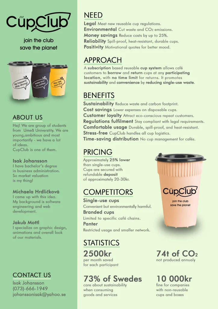 Grafický design cupclub onepager